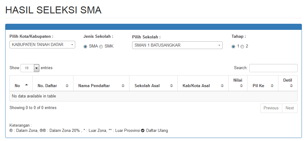 HASIL SELEKSI PPDB SMA TA 2019/2020
