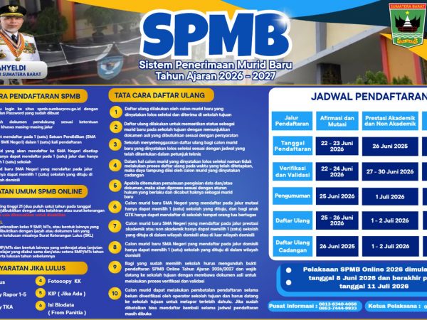 Sistem Penerimaan Murid Baru SMAN 1 Batusangkar Tahun Ajaran 2026/2027