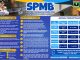 SISTEM PENERIMAAN MURID BARU SMAN 1 BATUSANGKAR TAHUN AJARAN 2026/2027
