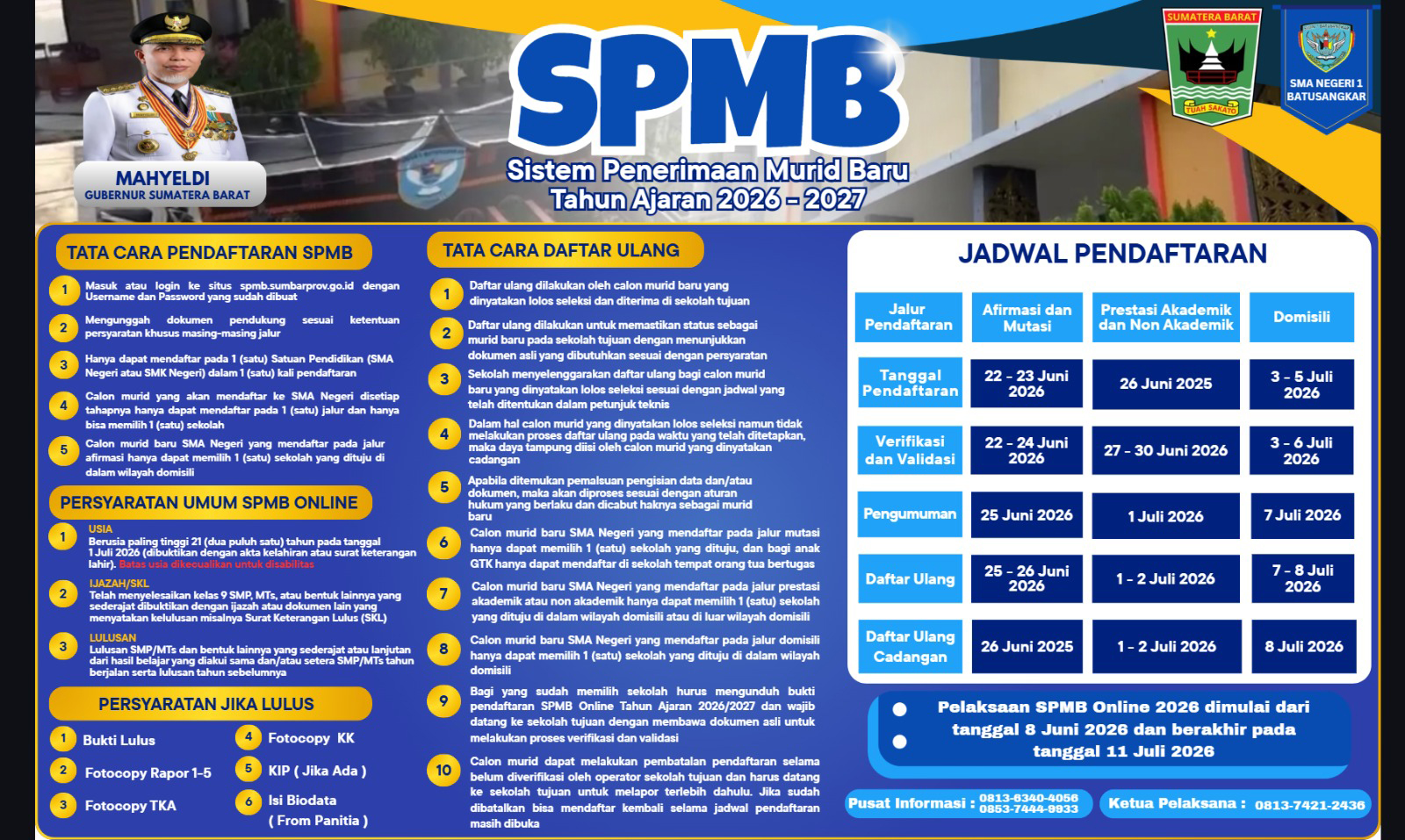 Sistem Penerimaan Murid Baru SMAN 1 Batusangkar Tahun Ajaran 2026/2027